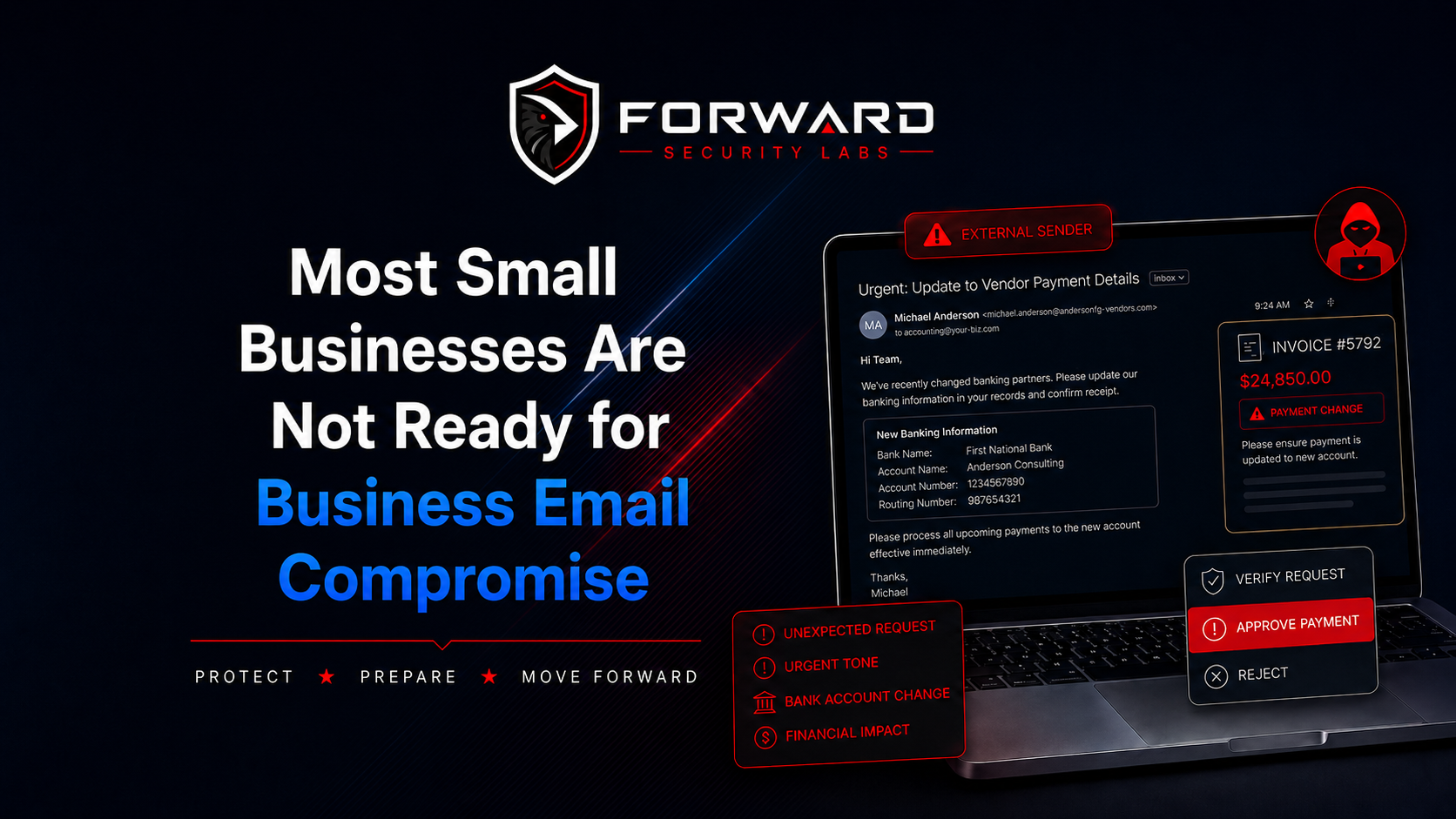 BEC small business risk
