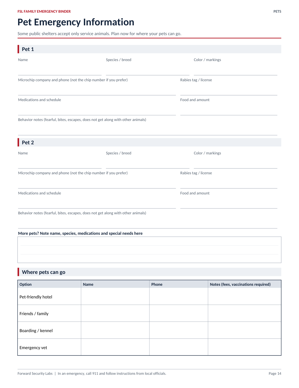 Actual pet information page