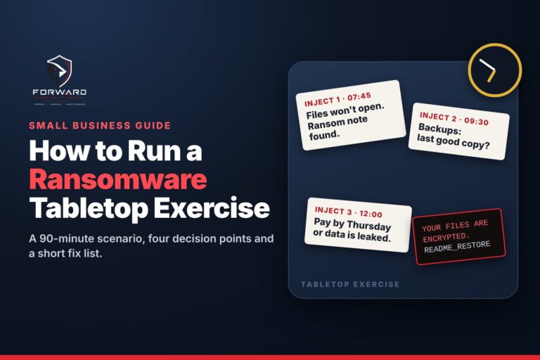 Ransomware tabletop exercise cards showing timed injects, a ransom note and a clock, with the Forward Security Labs logo